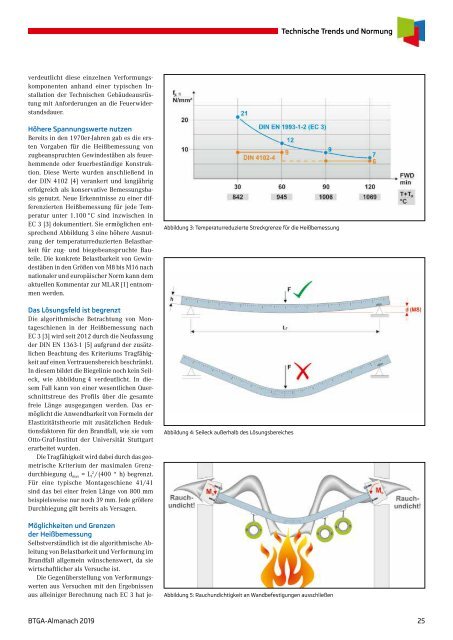 BTGA-Almanach 2019