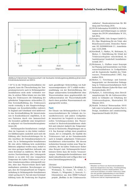 BTGA-Almanach 2019