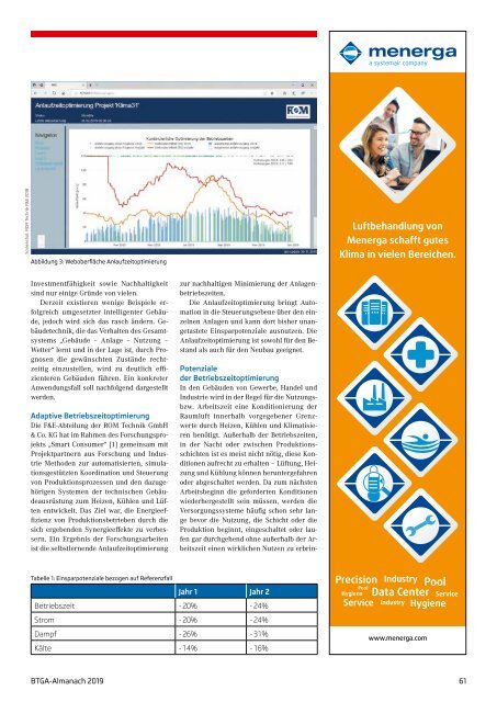 BTGA-Almanach 2019