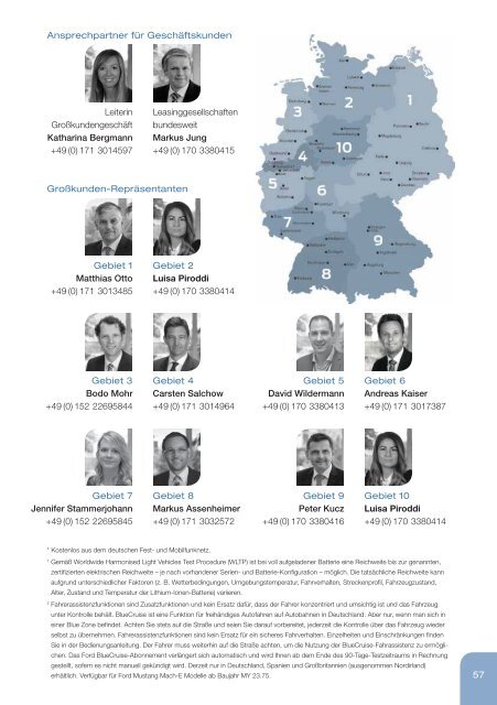 WHO IS WHO - Pkw-Flottenmarkt im Überblick: Hersteller, Produkte und Dienstleister