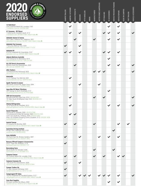 Caravan and Camping Guide 2020