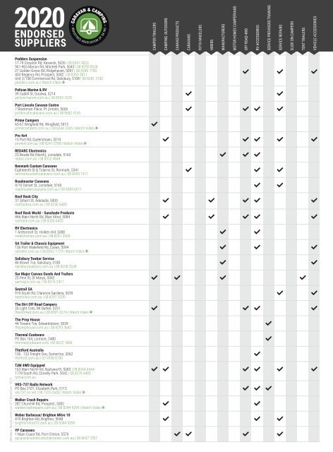 Caravan and Camping Guide 2020