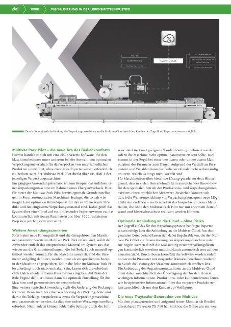 dei – Prozesstechnik für die Lebensmittelindustrie 12.2019