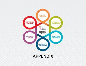 Carnegie Library of Pittsburgh Strategic Plan 2018 - 2022 - Appendix