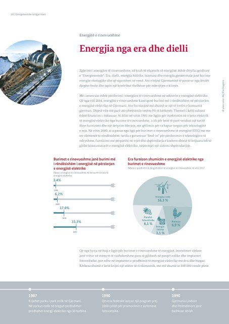 Energiewende në Gjermani