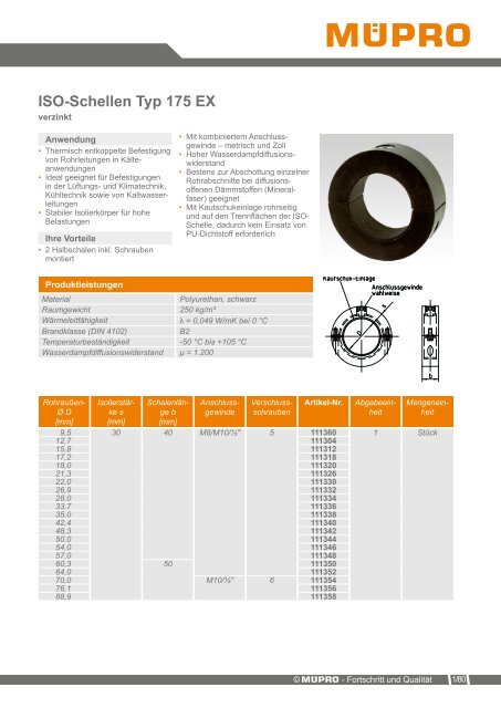 MÜPRO Broschüre Industrie- und Anlagenbau AT