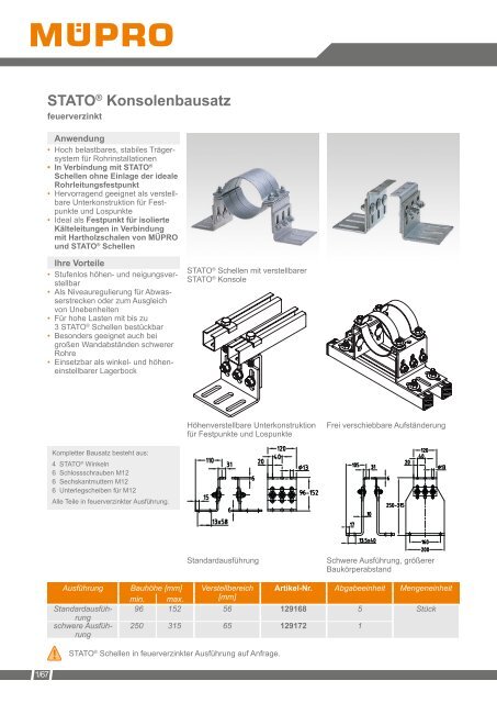MÜPRO Broschüre Industrie- und Anlagenbau AT