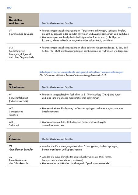 Kantonsschule Willisau, Lehrplan Untergymnasium, gültig ab Schuljahr 2019/20