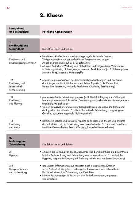 Kantonsschule Willisau, Lehrplan Untergymnasium, gültig ab Schuljahr 2019/20