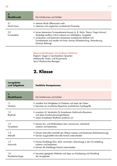 Kantonsschule Willisau, Lehrplan Untergymnasium, gültig ab Schuljahr 2019/20