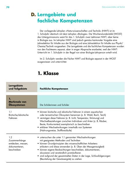 Kantonsschule Willisau, Lehrplan Untergymnasium, gültig ab Schuljahr 2019/20