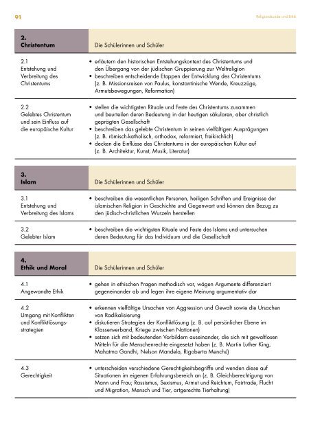 Kantonsschule Willisau, Lehrplan Untergymnasium, gültig ab Schuljahr 2019/20