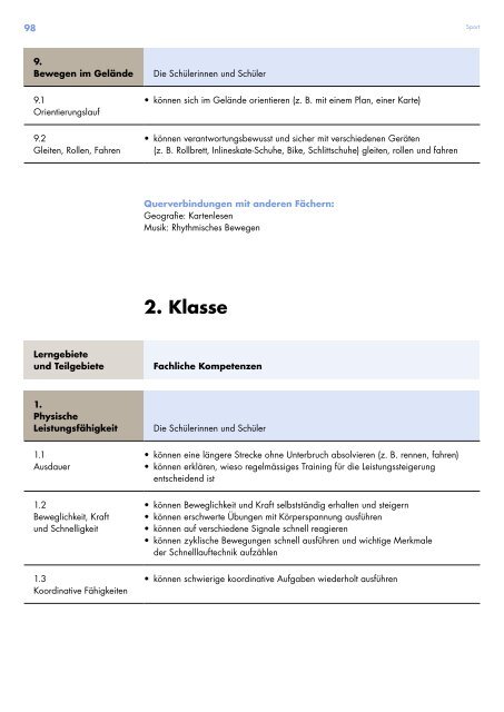 Kantonsschule Willisau, Lehrplan Untergymnasium, gültig ab Schuljahr 2019/20