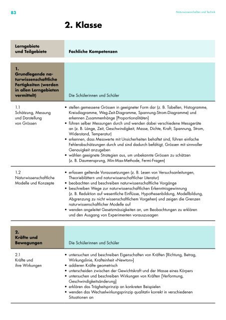 Kantonsschule Seetal, Lehrplan Untergymnasium, gültig ab Schuljahr 2019/20