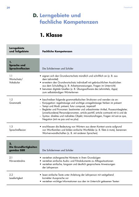 Kantonsschule Beromünster, Lehrplan Untergymnasium, gültig ab Schuljahr 2019/20