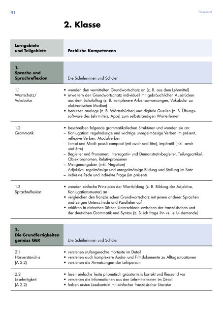 Kantonsschule Beromünster, Lehrplan Untergymnasium, gültig ab Schuljahr 2019/20