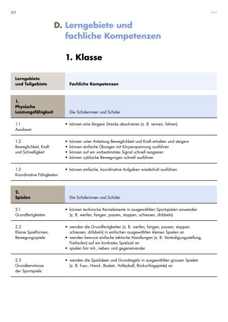 Kantonsschule Beromünster, Lehrplan Untergymnasium, gültig ab Schuljahr 2019/20