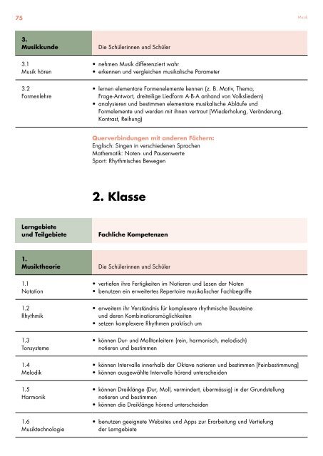 Kantonsschule Reussbühl Luzern, Lehrplan Untergymnasium, gültig ab Schuljahr 2019/20