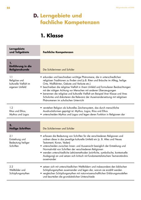 Kantonsschule Reussbühl Luzern, Lehrplan Untergymnasium, gültig ab Schuljahr 2019/20