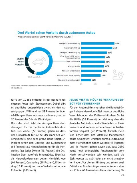 modern mobil - Magazin für moderne Mobilität - Ausgabe 2020