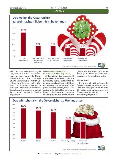 Ausgabe 190