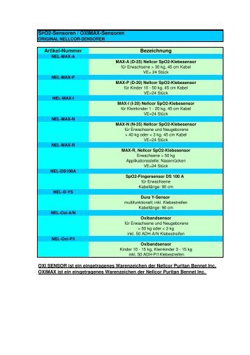 Nellcor Liste 03-2012 Rev. 1-2012