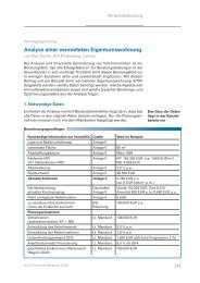 Analyse einer vermieteten Eigentumswohnung - Instrumenta GmbH