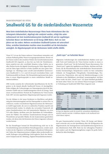 Smallworld GIS für die - Mettenmeier GmbH