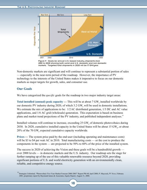 Solar Electric Power -- The U.S. Photovoltaic Industry ... - Ecotopia