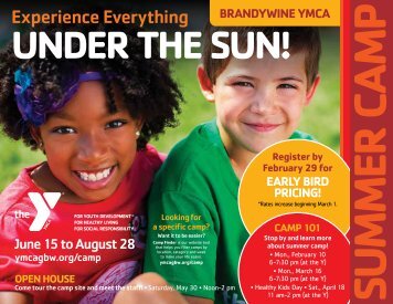 Brandywine Summer Camp Guide - 2020