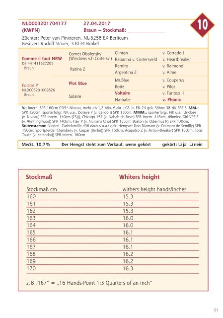 DSP-Hengsttage 2020 – Koerkatalog