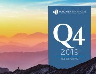 2019 Q4 In Review - Wagner Financial, Ventura, CA