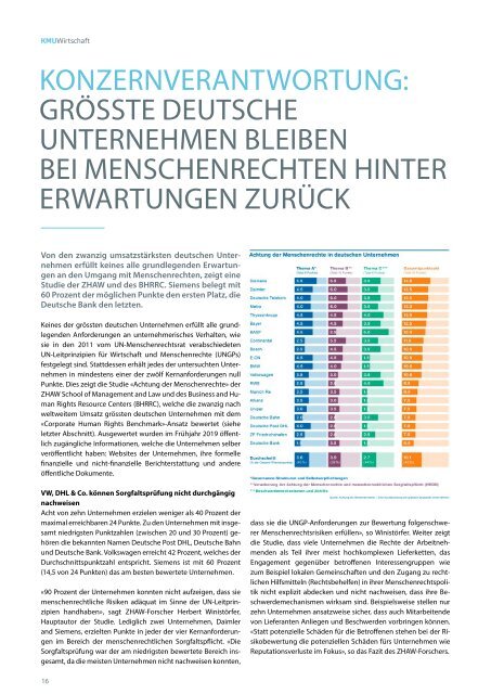 EMag verlinkt KMU 07.01.2020