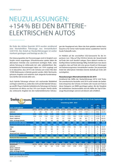 EMag verlinkt KMU 07.01.2020