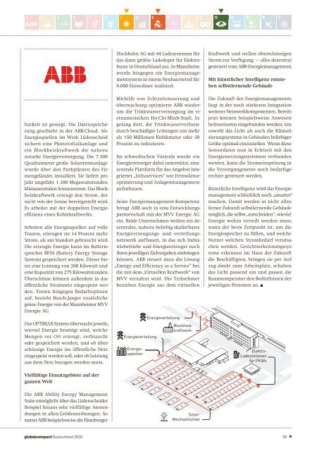 Global Compact Jahrbuch 2019: SDGs und Agenda 2030