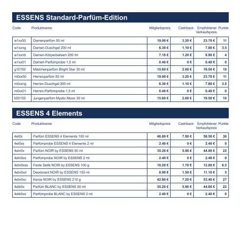 ESSENS StandardParfümE