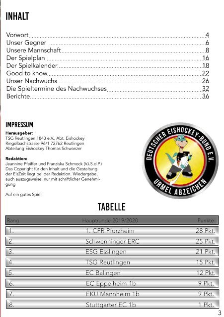 TSG Black Eagles vs. Stuttgarter EC 1b 12.01.2020 