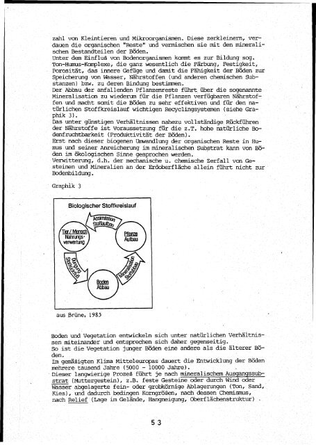 SJ - Institut für ökologische Wirtschaftsforschung