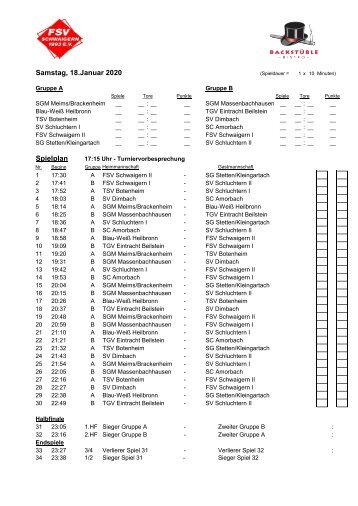 Spielplan FSV Schwaigern Aktiventurnier 2020 -  12 Mannschaften - 21.12.19