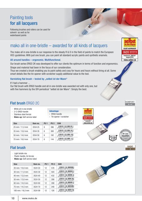 mako painting tools 2022/2023