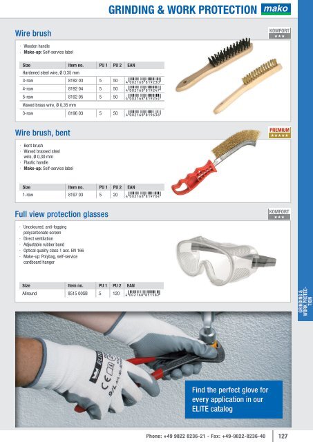 mako painting tools 2022/2023