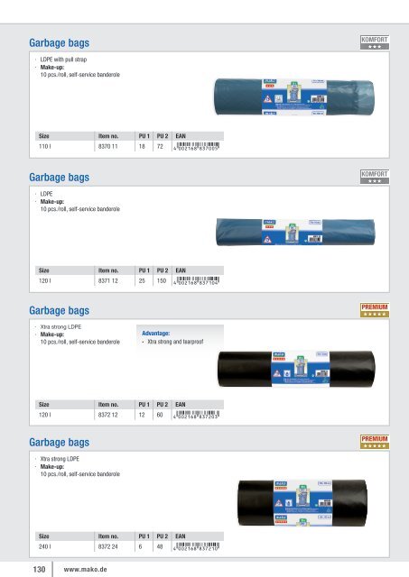 mako painting tools 2022/2023