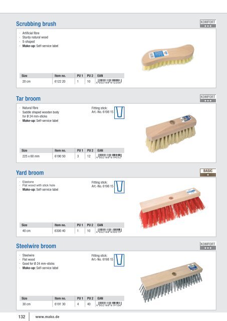 mako painting tools 2022/2023