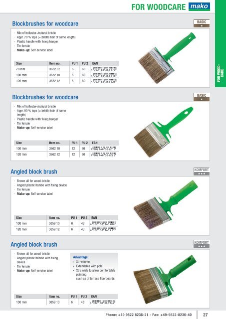 mako painting tools 2022/2023