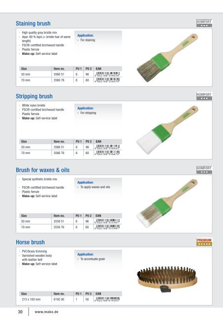 mako painting tools 2022/2023