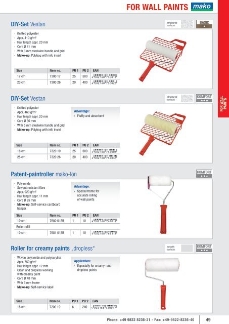 mako painting tools 2022/2023