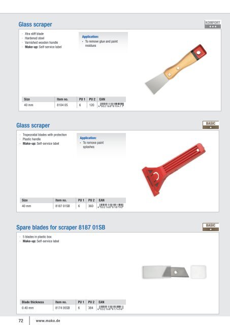 mako painting tools 2022/2023