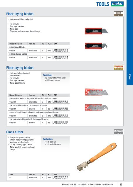 mako painting tools 2022/2023