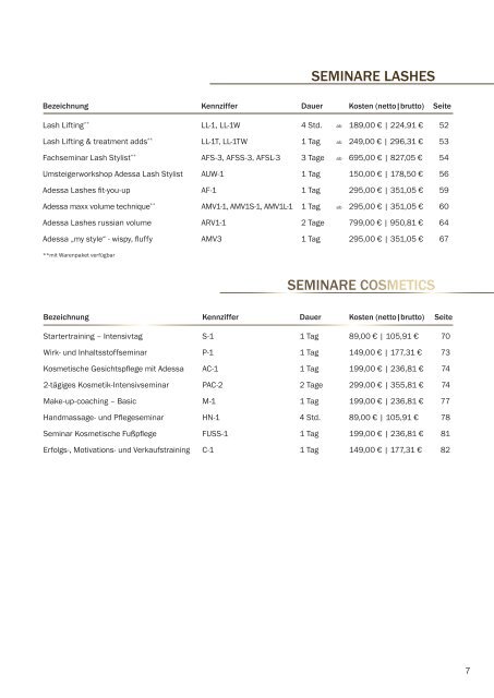 abc nailstore Seminarübersicht 2020