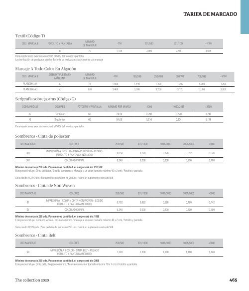 CATALOGO RECLAMOS ZARAGOZA 2020